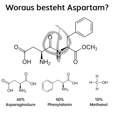 Woraus besteht Aspartam?