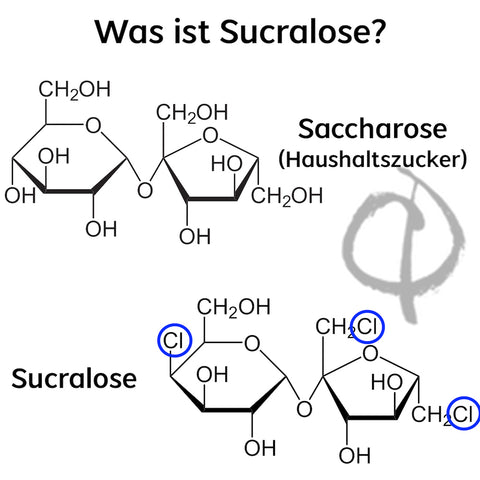 Sucralose Zusammensetzung