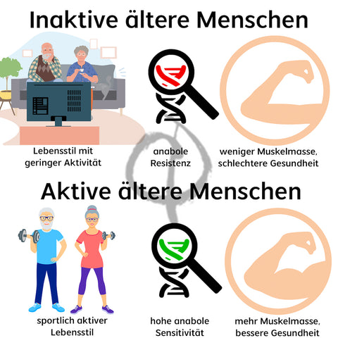 Inaktive ältere Menschen