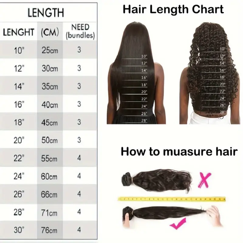 an accurate wig chart for women