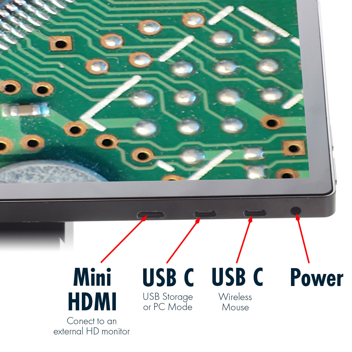 USB and HDMI Outputs