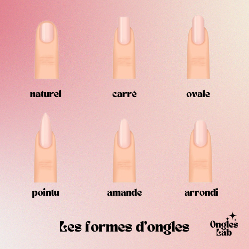 formes-ongles