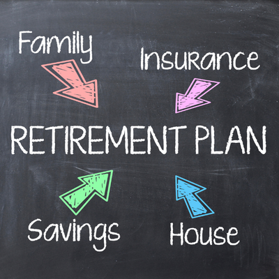 financial-topics-surrounding-retirement-plan-whiteboard