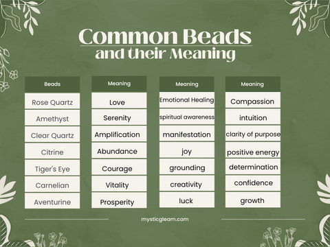 common beads and their associted meaning