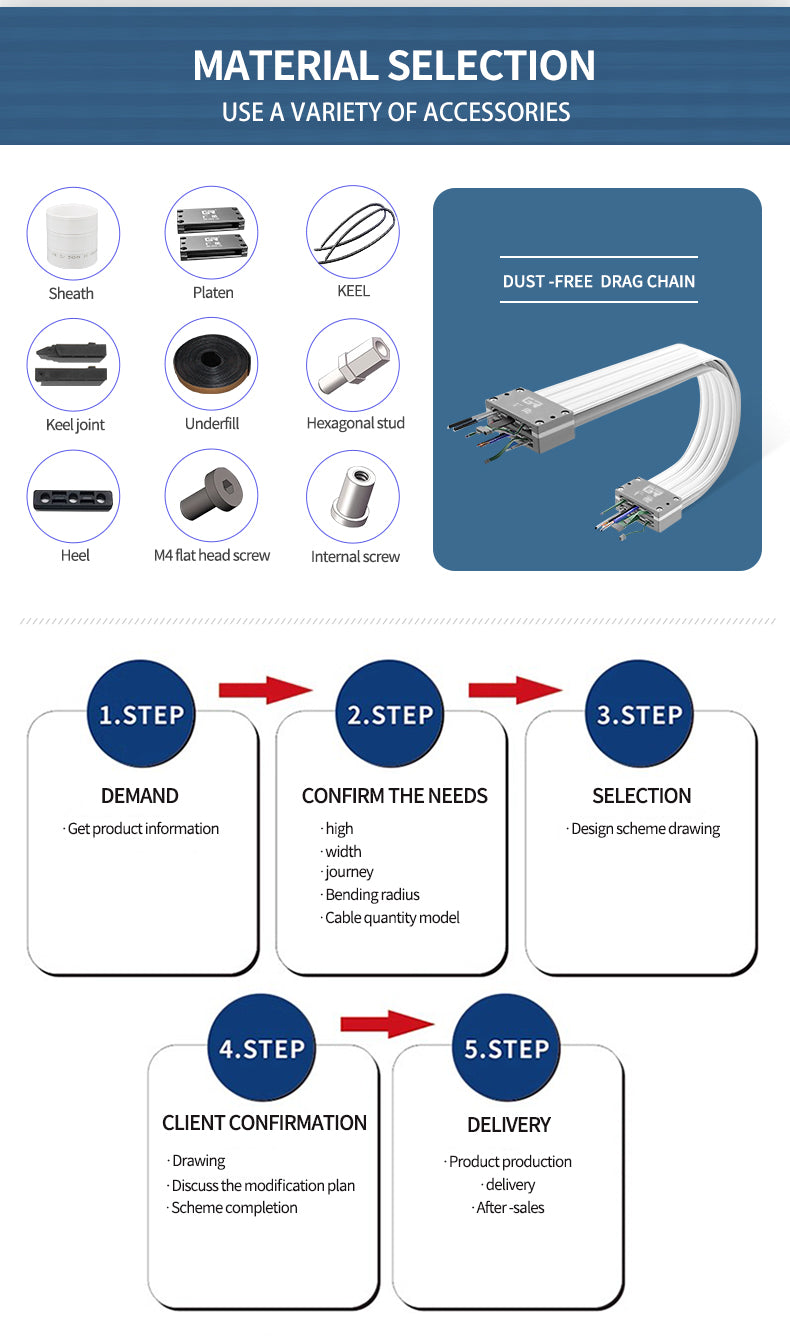 New energy semiconductor automation cleanroom dust-free drag chain