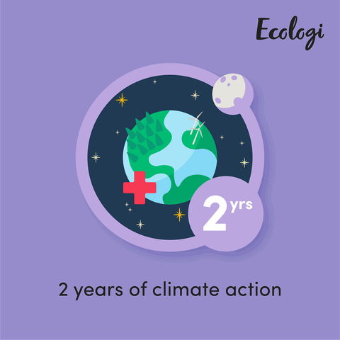 2 years of climate action