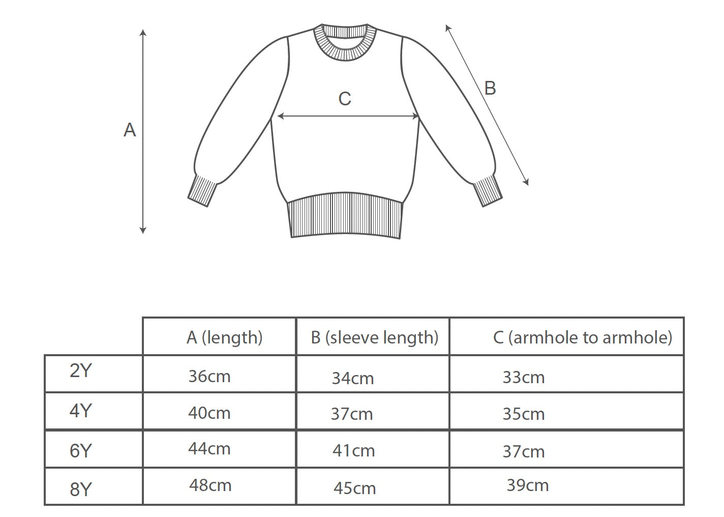 girlsjumper a27839bc 0ce3 42c9 af21 7bb6ee797045