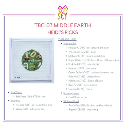 The Book Canvas: Middle Earth Thread Recommendations