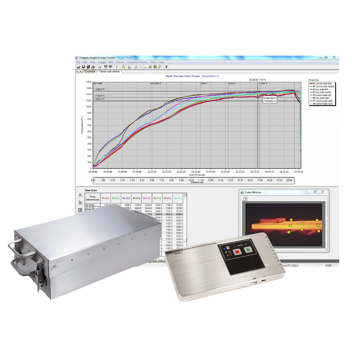 Furnace Tracker System - Metalle