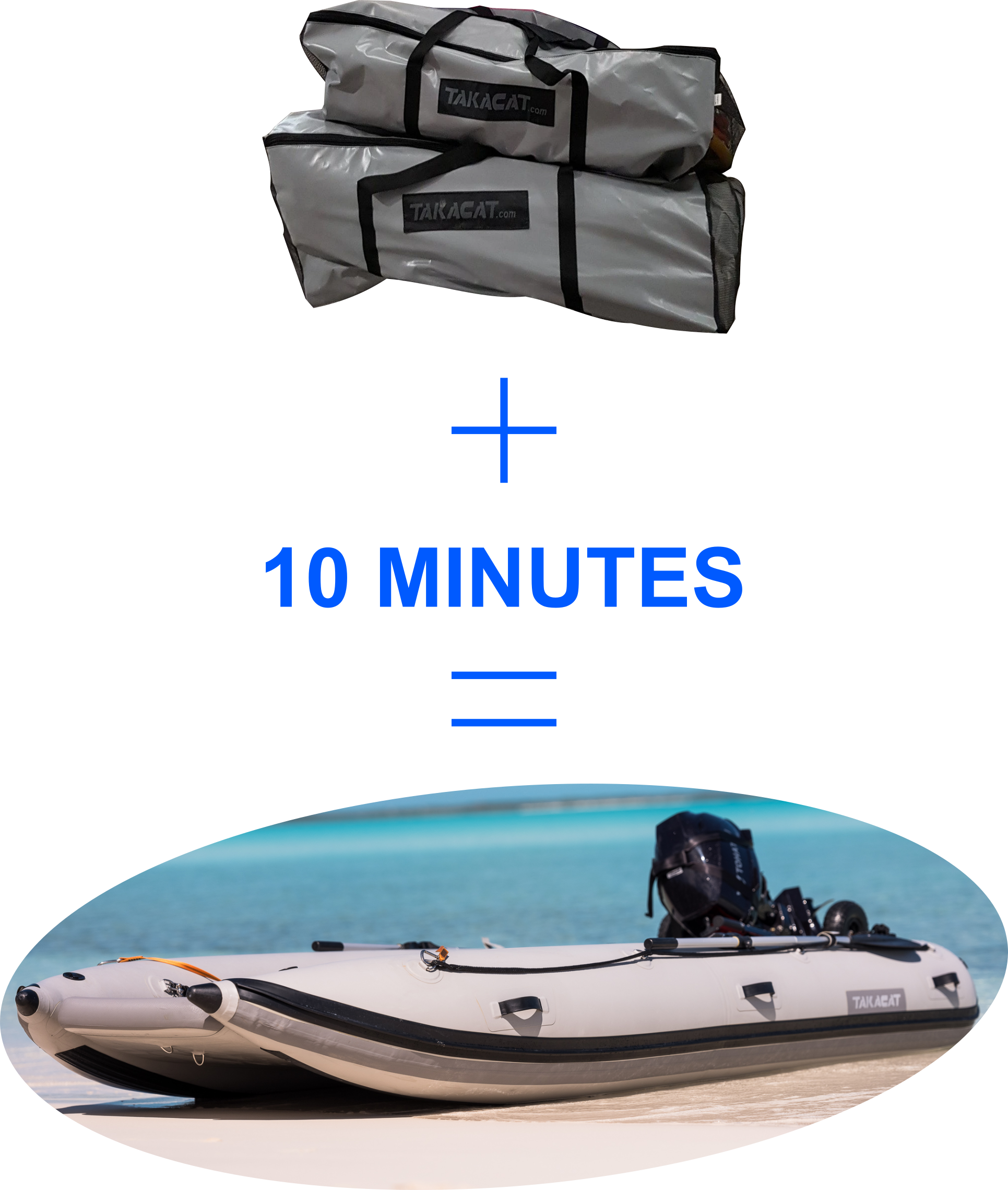 Shop the Takacat T340 LX  Buy the Ultimate Portable Dinghy