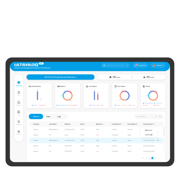 Cloud Platform