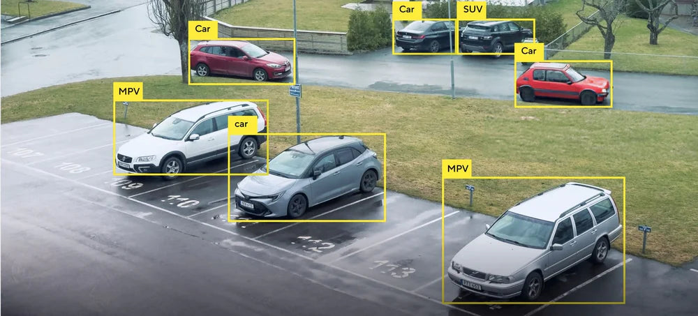 Vehicle Detection