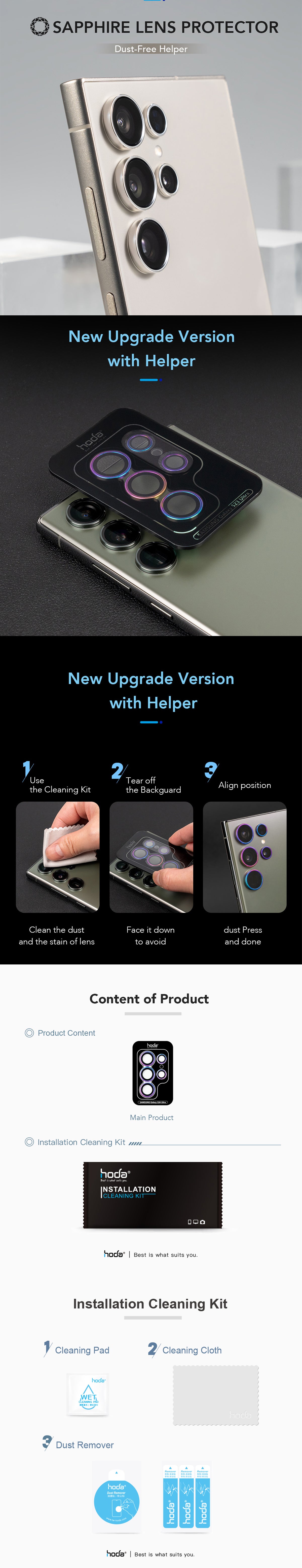 HODA Sapphire Lens Protector for Samsung S24 Ultra ( 5pcs lens in 1 box )