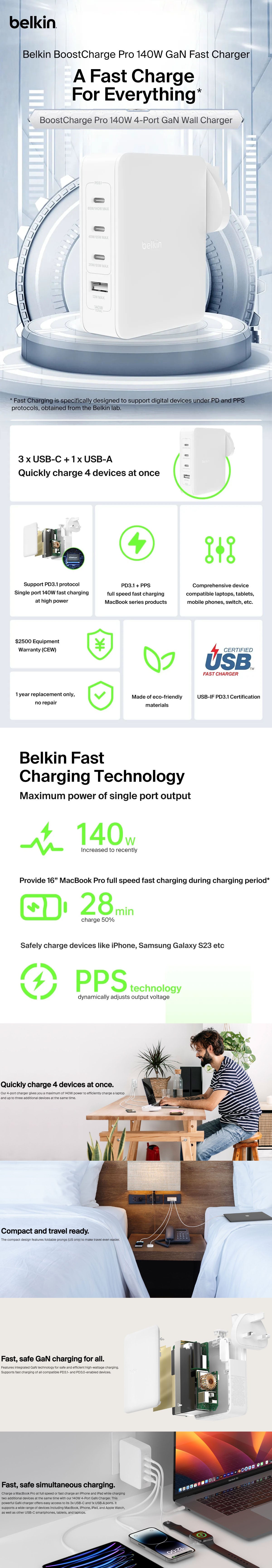 BELKIN