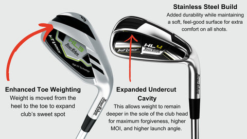 Tour Edge Hot Launch Irons