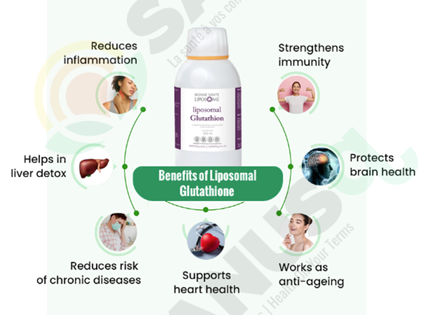 Liposomal Glutathione