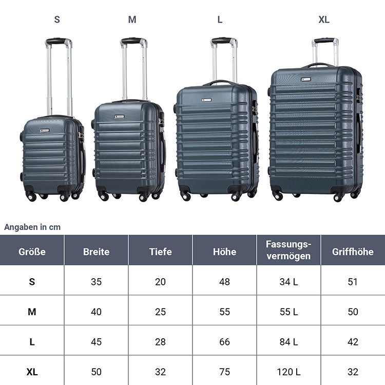 Abmessungen Hartschalen Kofferset Rom - Anthrazit