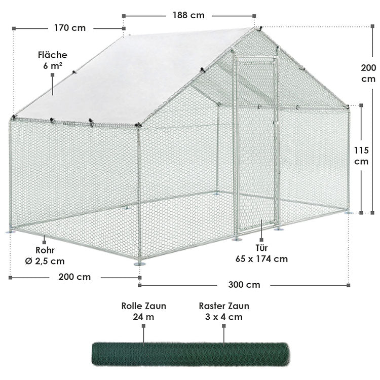 Abmessungen Freilaufgehege HLS25T 3x2x2 m für Hühner