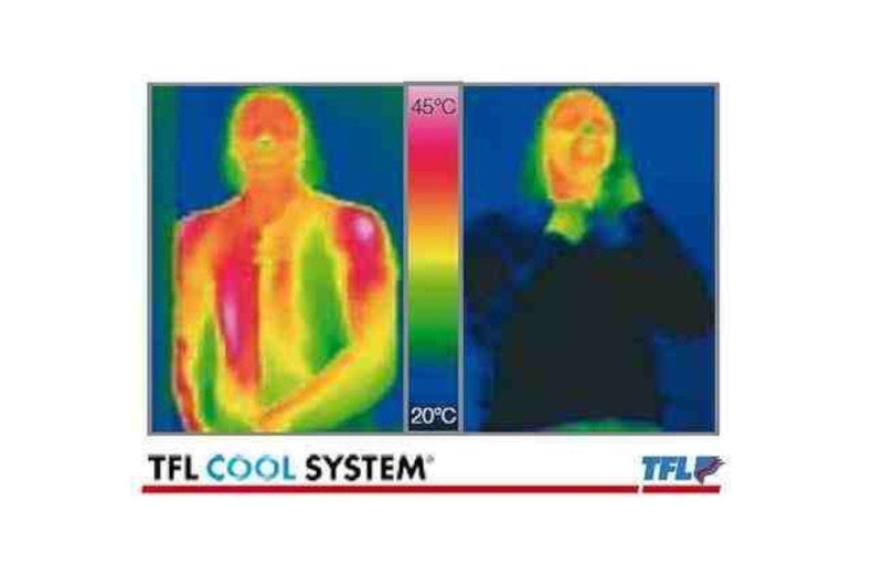 zdjęcia termowizyjne