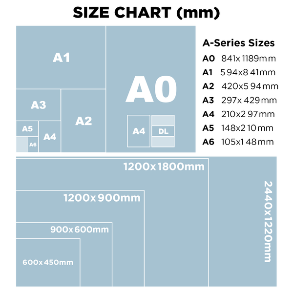 Size Chart | Sonic Print | Brochure Size | Print Shop | Australia