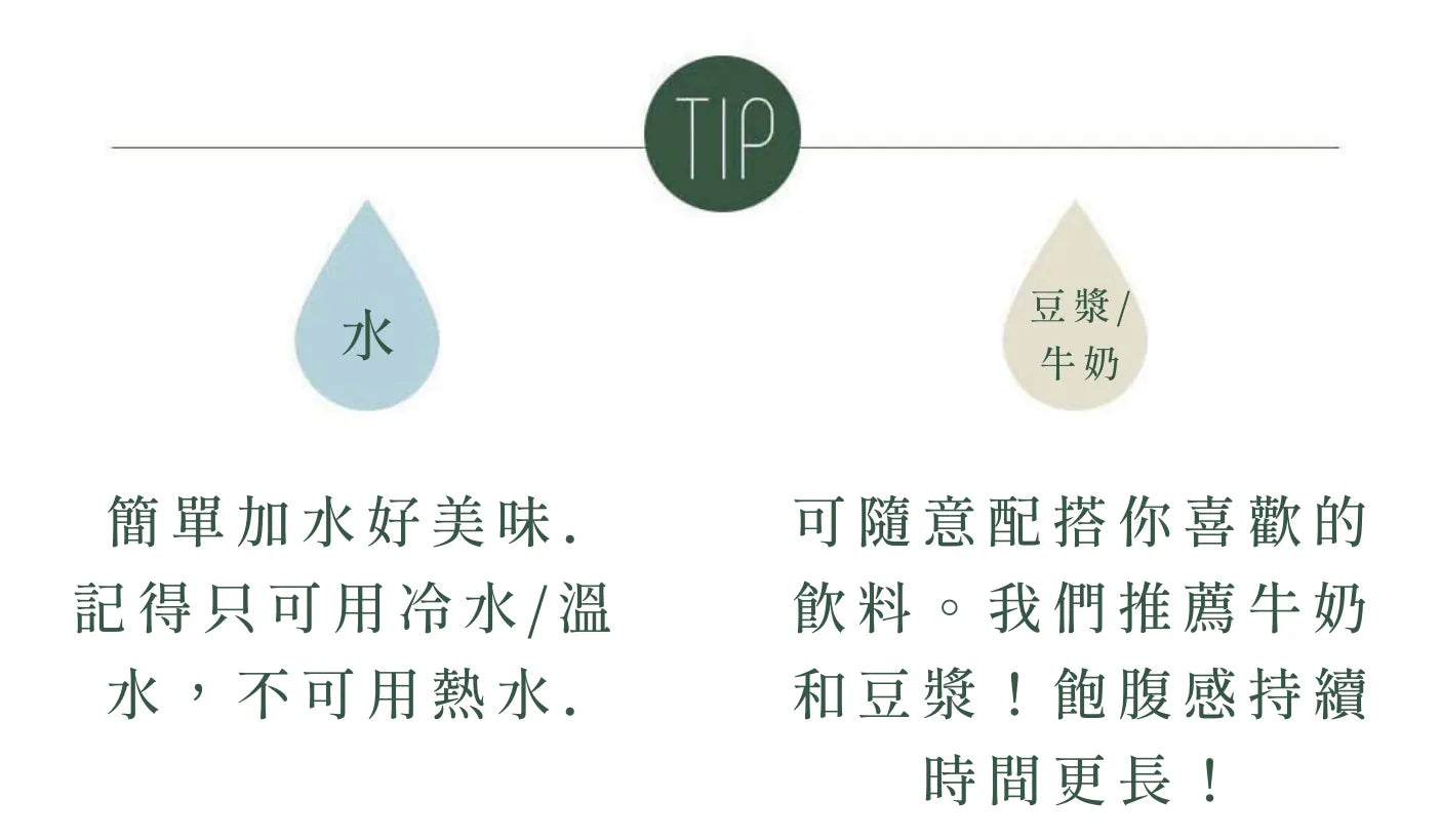 FARM 79 瘦身代餐 20樽推薦