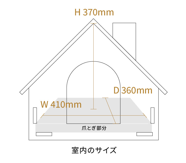 サイズ画像