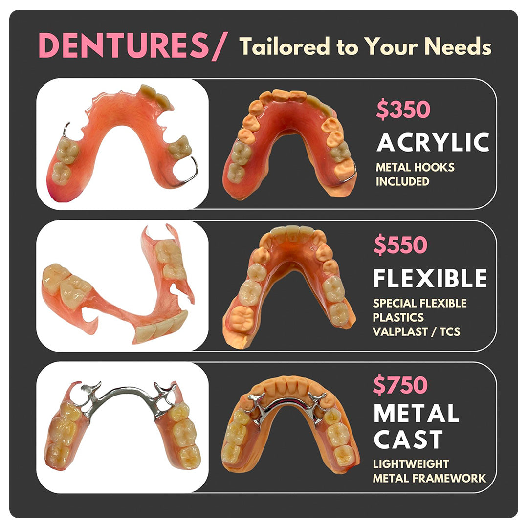 Dentures_COVER