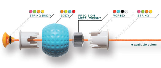 Astrojax MX Diagram