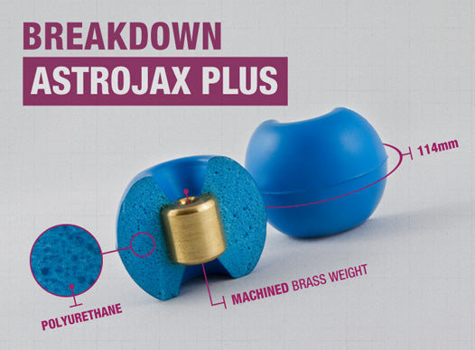 Astrojax Plus and Breakdown