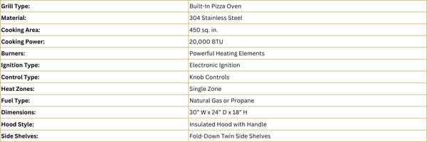 Fire Magic 30 Pizza Oven Specifications