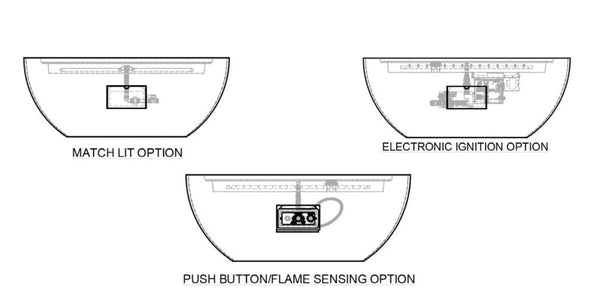 Ignition System