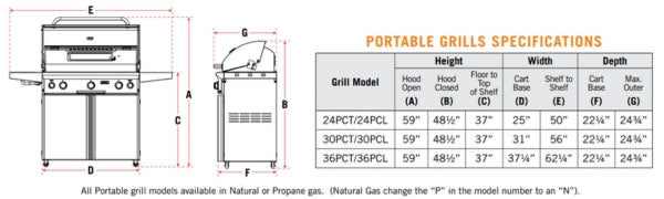 Portable Gas Grill Specifications