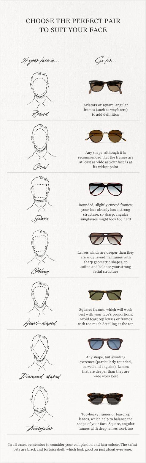 eyeglasses that fit my face