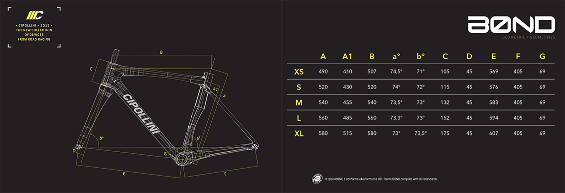 Cipollini Bond Size Chart