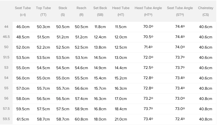 pinarello size chart