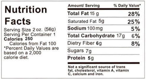 Nutrition