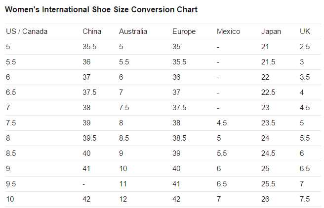 Women S Shoe Size Chart Us To Uk