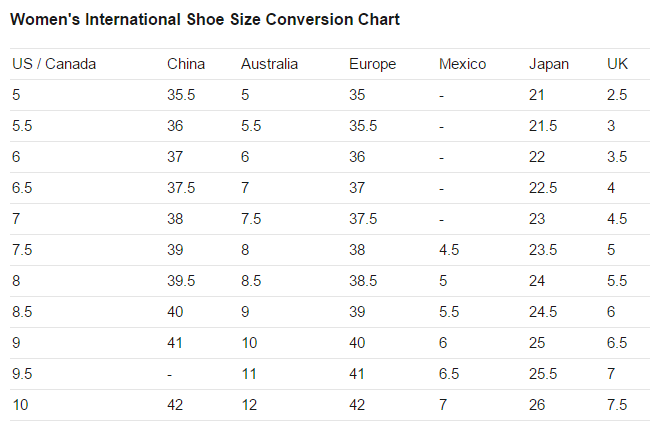 us women's shoe size 8 to aus