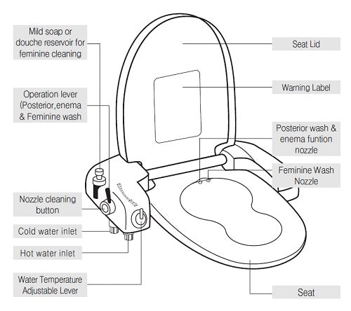 bb-i3000-featrues-drawing.jpg