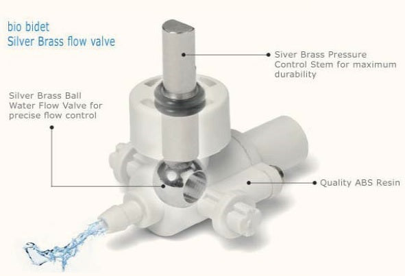 bio-bidet-bb-70-simplet-brass-valve-pic.jpg