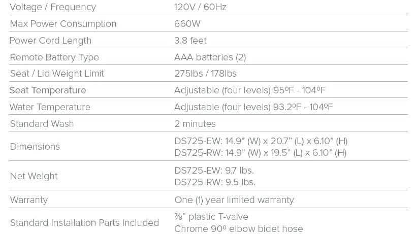 brondell-swash-ds725-specifications.jpg