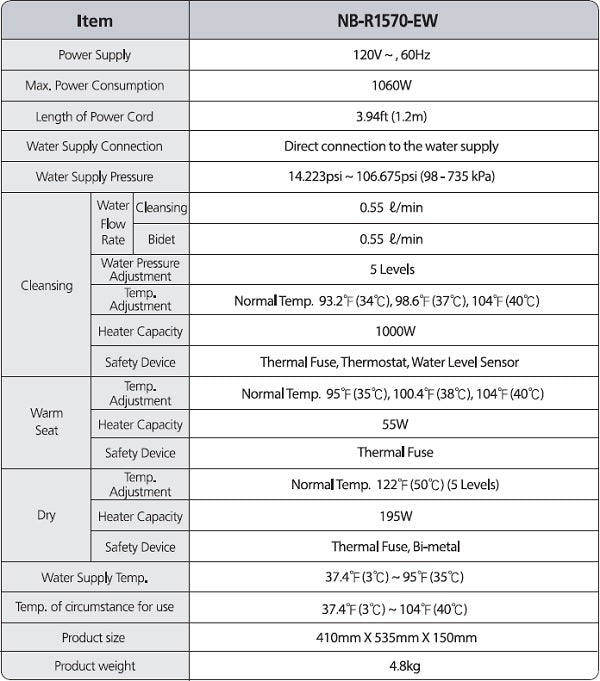 blooming nb r1570 specifications