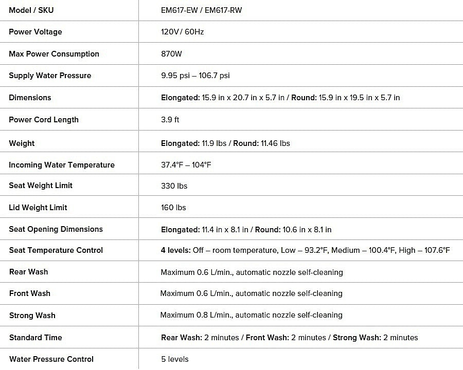 brondell-swash-em617-specifications-900x720-v4.jpg