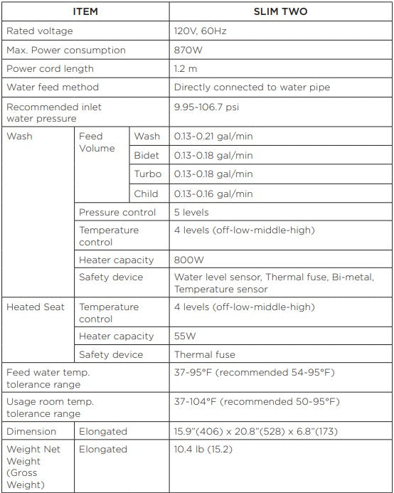 slim-two-specs-pic.jpg