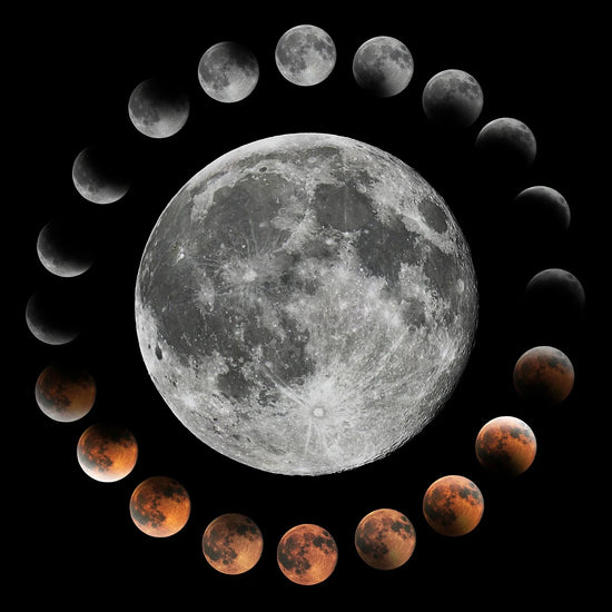 Eclipse Energy: How You Can Use It To Make Magic