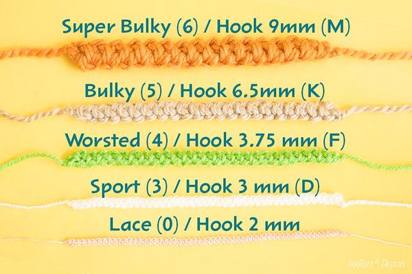 Romanian Point Lace Cord In Various Crochet Projects