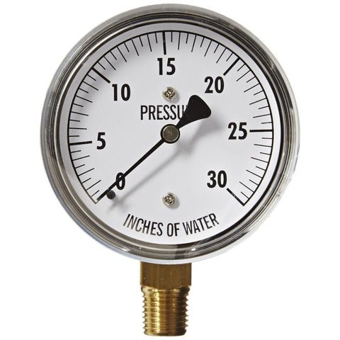 pressure gauge inches of water