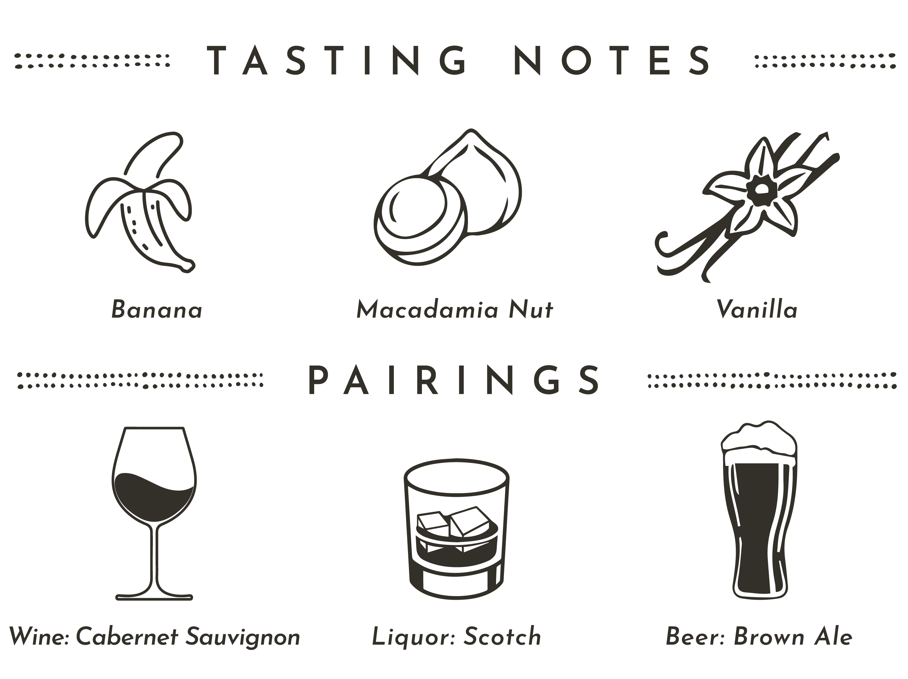 tasting notes are banana, macadamia nut, vanilla and alcohol pairings are cabernet sauvignon, scotch and brown ale