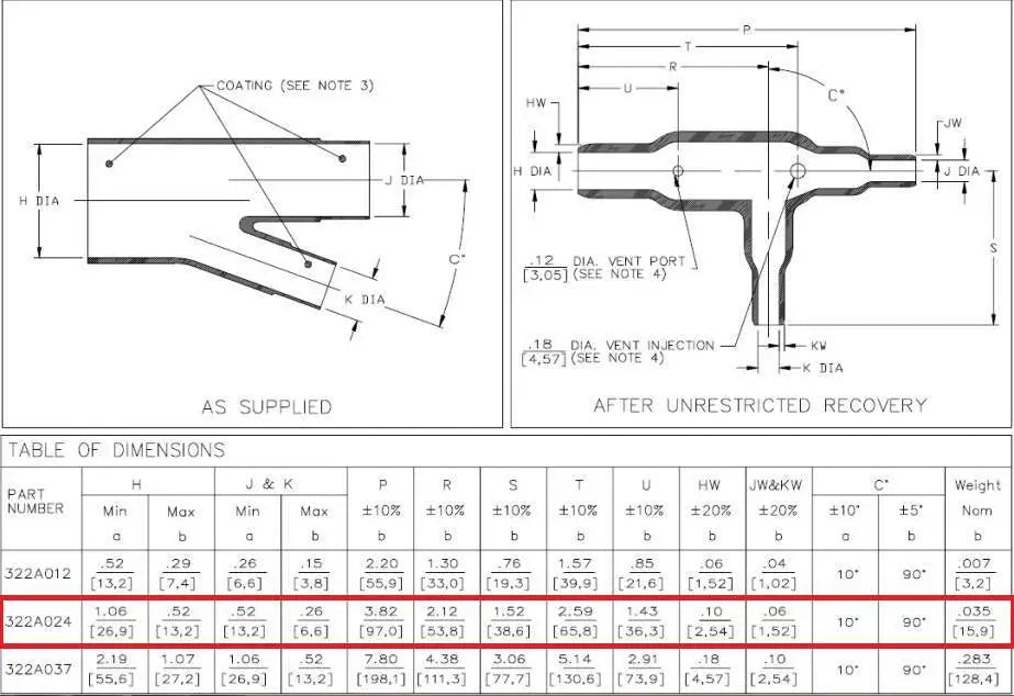 Raychem 322A024-25-0