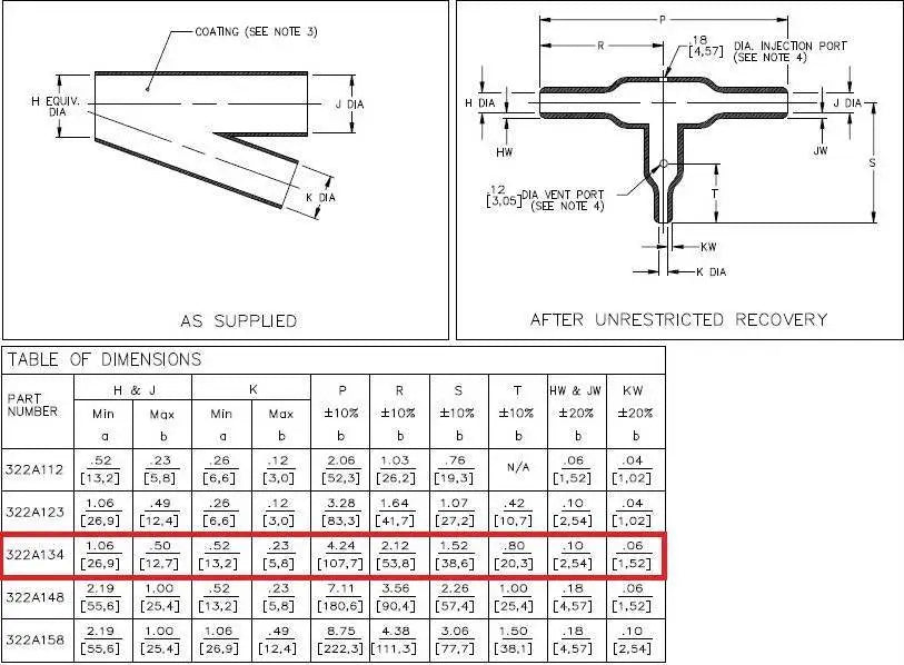 Raychem 322A134-25-0